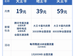 携程旅行砍价记录在哪查(携程旅行砍价记录在哪查啊)