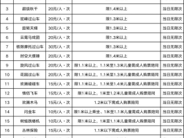成都国色天香门票(成都国色天香门票价格)