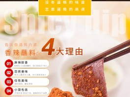 烧烤辣椒粉品种(烧烤辣椒粉品种大全)