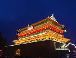 西安旅游景点排名前十名(西安旅游景点排名前十名未央区)