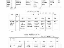 职工食堂一周菜谱(职工食堂一周菜谱二十餐标六菜一汤是什么)