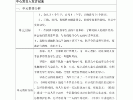 骑鹅旅行记集体备课活动记录表的简单介绍