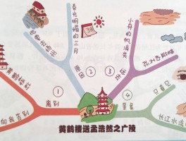 跟着书本去旅行记录片思维导图(跟着书本去旅行内容概念100左右)