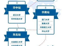 中国远洋海运大学(中国远洋海运大学简介)