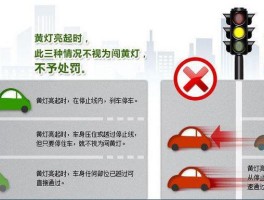 新交通法(新交通法规2023年超速扣分罚款表格)