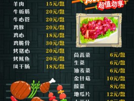 烧烤菜单品种大全图片素材的简单介绍