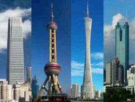 包含中国百强城市排行榜出炉，北上深广分列前四，杭州排名第五，「有望超越广州」，你认可此次排名吗？的词条
