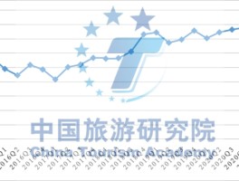 2023年能出国旅游吗(2023年能出国旅游吗最新消息)