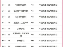 桂林旅游学院校历2023(桂林旅游学院校历2023年招生)