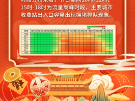 包含陕西省2023年春节旅游收入排名的词条