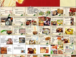 中国各地美食的ppt(中国各地美食的名字和提供的营养)