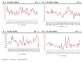 黄金的最新价格(黄金的最新价格多少手工费一克)