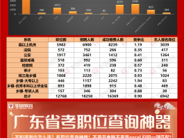 2023年1月份国外旅游人数统计(2023年1月份国外旅游人数统计图)