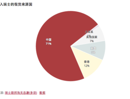 为什么DND规则仅用很小的数值就能表现非常巨大的强度差异？的简单介绍