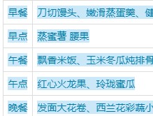 产妇第一周食谱(产妇第一周食谱大全图片)