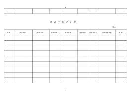 旅游度假区工作记录表的简单介绍