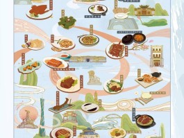 各地美食景点介绍软件(各地美食美景)