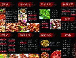 烧烤菜单品种有哪些种类的(烧烤菜单品种有哪些种类的图片)