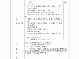 听课记录旅游(旅游专业听课记录)