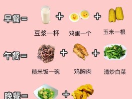 减肥食谱一周(减肥食谱一周表)