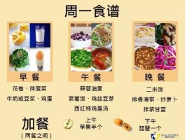 糖尿病人三餐食谱大全(糖尿病人三餐食谱大全及做法)