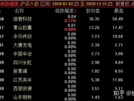 12020年旅游停牌资讯(2021全国停止旅游活动的通知)