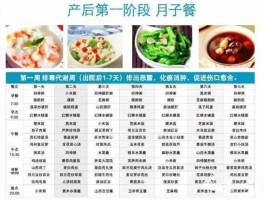 月子食谱大全(月子食谱大全及做法有哪些)