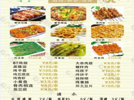 包含流行烧烤菜单品种大全的词条