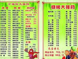 烧烤菜单品种大全及价格及图片(烧烤菜单品种大全及价格及图片高清)