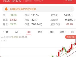祖龙娱乐最新上市消息(祖龙娱乐公司怎么样知乎)