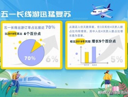 2023年陕西元旦假期旅游接待(2023年陕西元旦假期旅游接待人数多少)