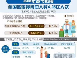 中国出境旅游资讯(2021中国出境游)