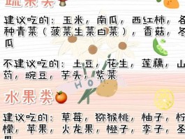 一周健康减肥食谱(一周健康减肥食谱安排表)