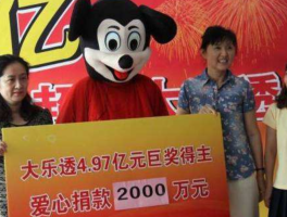 请问各位如果中了1000万的彩票你还会上班吗？(请问各位如果中了1000万的彩票你还会上班吗英语)