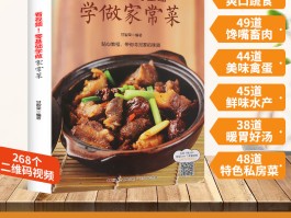 菜谱家常菜做法(菜谱家常菜做法梅菜扣肉)
