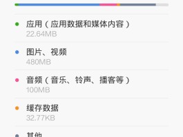 包含对于手机内存与存储卷到24G+1T大家有什么看法？的词条