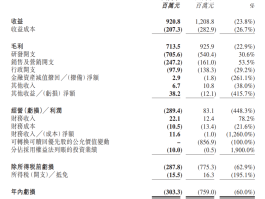 祖龙娱乐海外消息是真的吗吗(祖龙娱乐海外消息是真的吗吗还是假的)