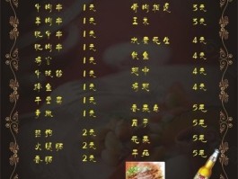 摆摊烧烤菜单品种大全及图片(摆摊烧烤菜单品种大全及图片高清)