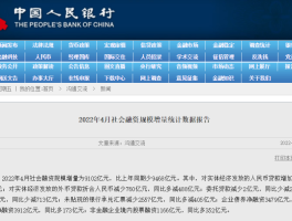 多地公布医药领域腐败问题集中整治举报方式，哪些信息值得关注？的简单介绍