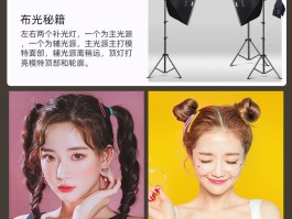 人像摄影背景灯箱(人像摄影灯光打法图解)