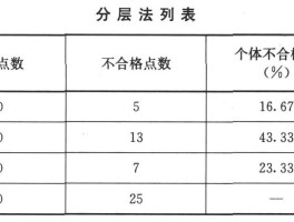 关于恒大地产去年净亏527亿，流动负债1.6万亿，已资不抵债，哪些信息值得关注？的信息
