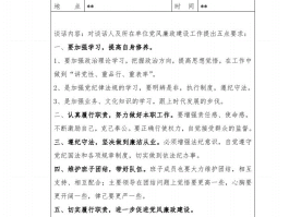 旅游局监督谈话记录内容简短(旅游局监督谈话记录内容简短范文)