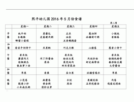 幼儿食谱(幼儿食谱幼儿园食谱)