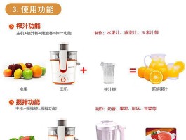 九阳豆浆机食谱(九阳豆浆机食谱电子版)