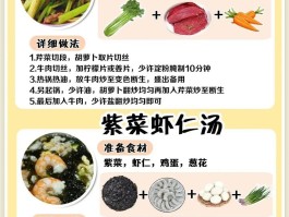 儿童补钙食谱(娃儿补钙食谱)