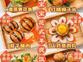 春节食谱(春节食谱英语手抄报)