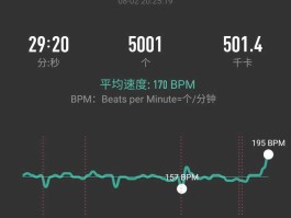 每天跑步两公里和跳绳十分钟哪个更能减肥？的简单介绍
