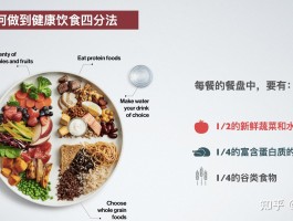 各地美食有什么营养(各地美食有什么营养品)