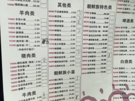 烧烤小串都有哪些品种菜单的简单介绍
